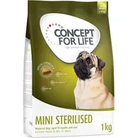 Concept for Life Mini Sterilised Crocchette per cani - 1 kg