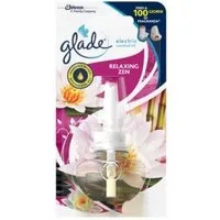 Glade Ricarica Per Diffusore Electric Scented Oil Relaxing Zen