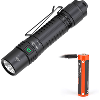 Magicshine MOD 20(1100Lumen)