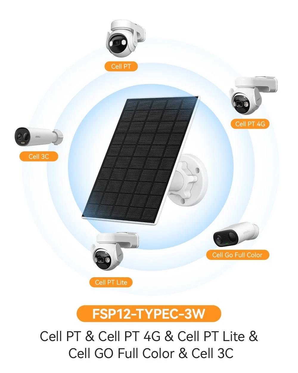 Solar Panel for Battery-powered Cameras - 3W Type C Port for Cell 3C/PT/PT 4G/PT Lite/Go Full Color/3C All in one/PT 2C/AOV PT/