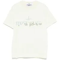 T-shirt bambino maniche corte