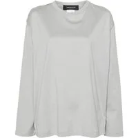 T-shirt donna maniche lunghe