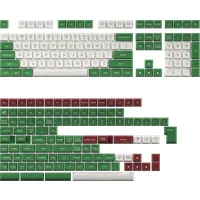 Matcha Red Bean Keycap Set – Rosso